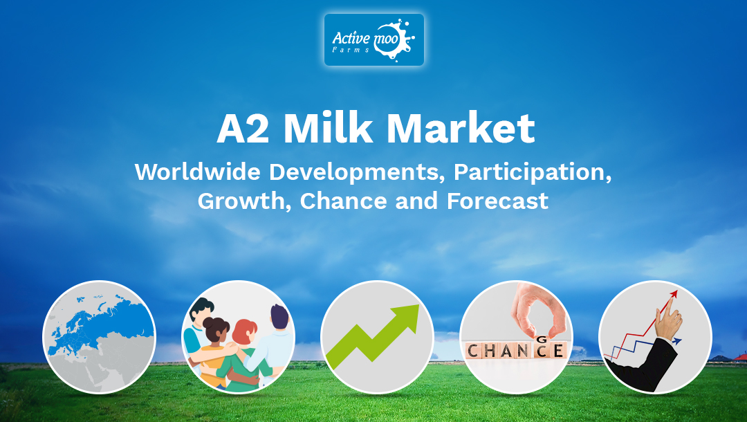 A2 milk market growth, developments, participation
