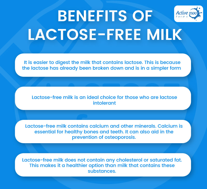 Differences Between Regular Milk Lactose-Free Milk Active, 57% OFF