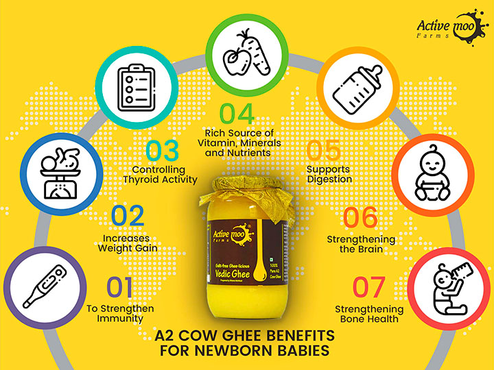 Benefits of A2 cow ghee for newborn babies